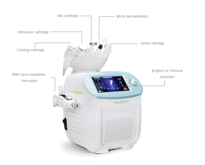 EMS dermabrasion mesogun 6 in 1 function nano crystalline -  - 1