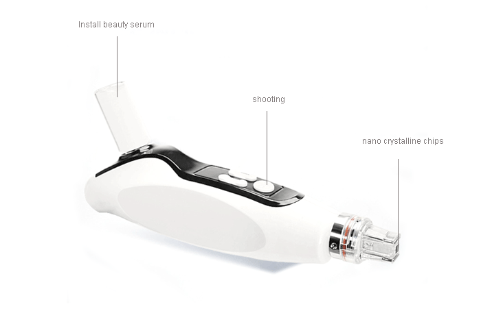 nano mesogun