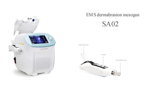 Mesotherapy type anddevelopment history - News - 6