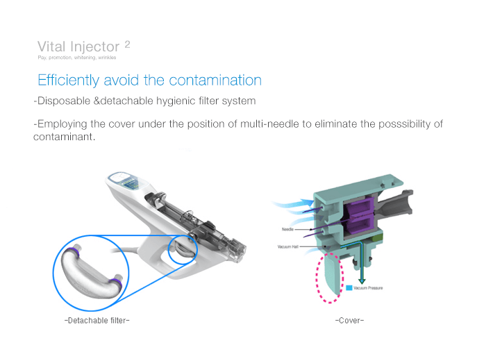 Difference between electronic hyaluron pen and mesogun? - Aesthetic beauty equipment - 2