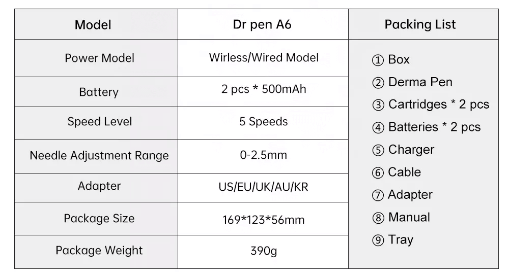 Dr pen A6 ultima micro needle -  - 5