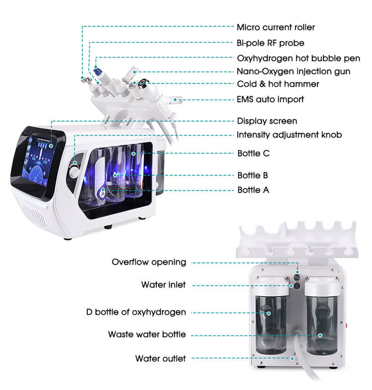 Hydrafacial machine -  - 2